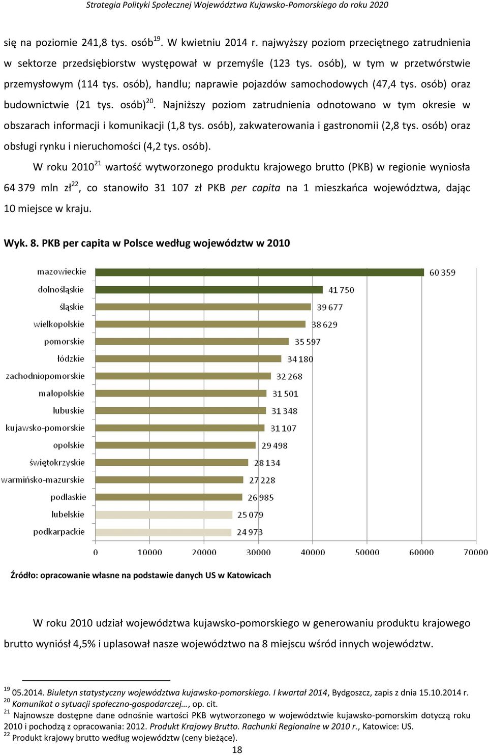 Najniższy poziom zatrudnienia odnotowano w tym okresie w obszarach informacji i komunikacji (1,8 tys. osób), zakwaterowania i gastronomii (2,8 tys. osób) oraz obsługi rynku i nieruchomości (4,2 tys.