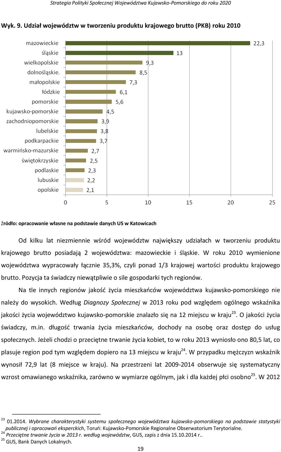 tworzeniu produktu krajowego brutto posiadają 2 województwa: mazowieckie i śląskie.