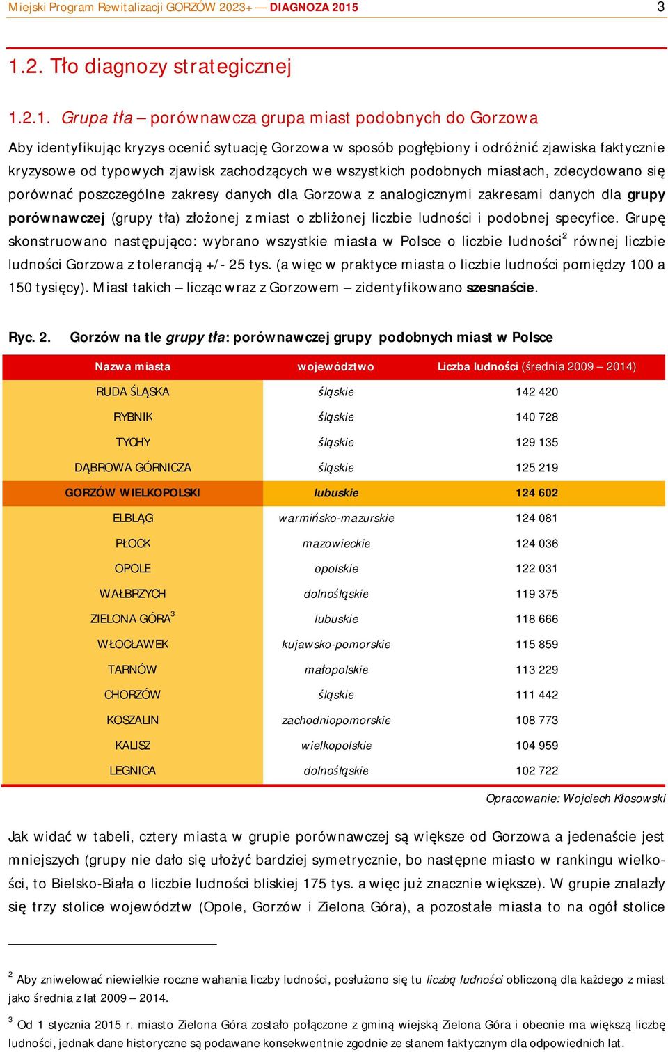 kryzysowe od typowych zjawisk zachodzących we wszystkich podobnych miastach, zdecydowano się porównać poszczególne zakresy danych dla Gorzowa z analogicznymi zakresami danych dla grupy porównawczej