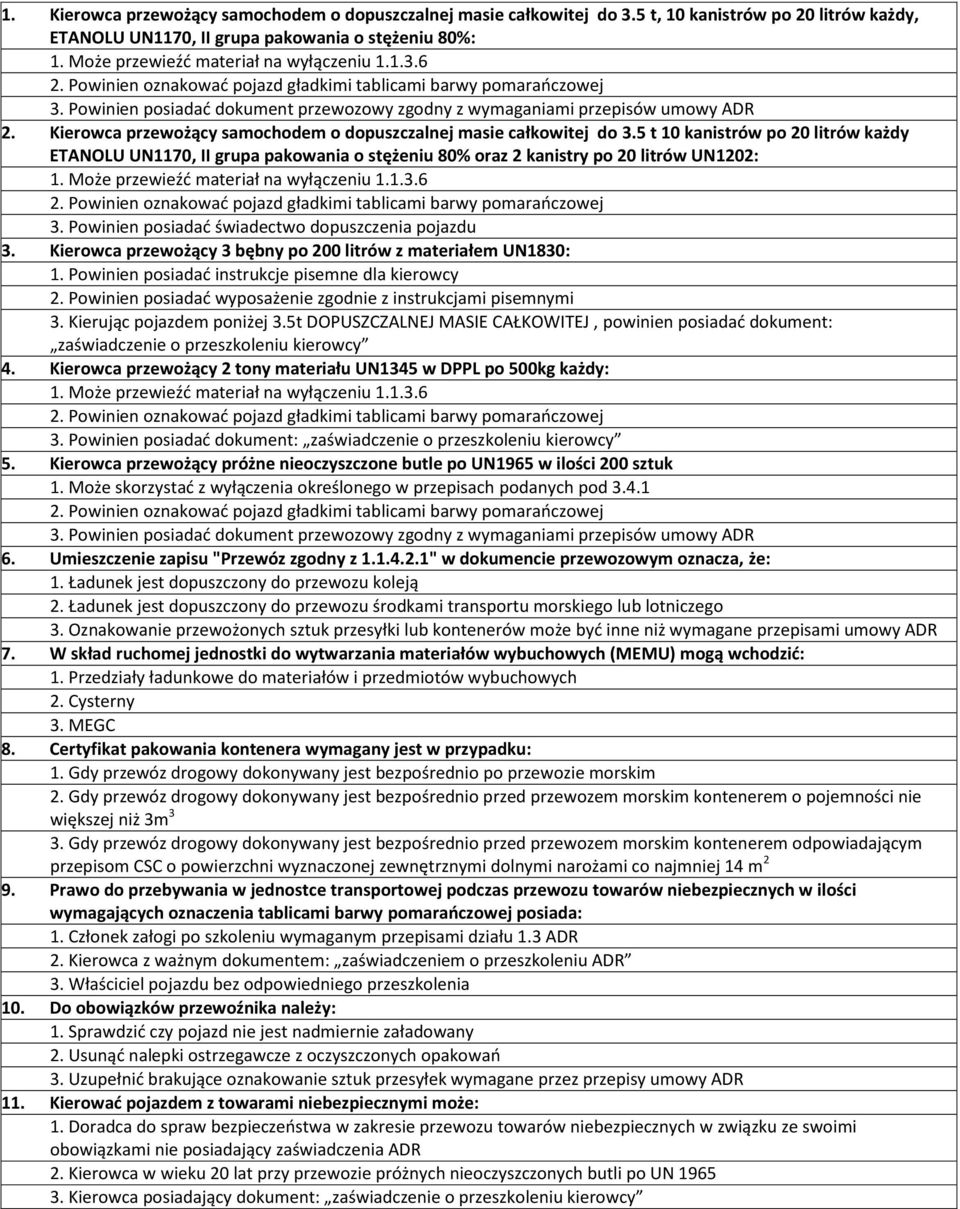 Kierowca przewożący samochodem o dopuszczalnej masie całkowitej do 3.5 t 10 kanistrów po 20 litrów każdy ETANOLU UN1170, II grupa pakowania o stężeniu 80% oraz 2 kanistry po 20 litrów UN1202: 1.