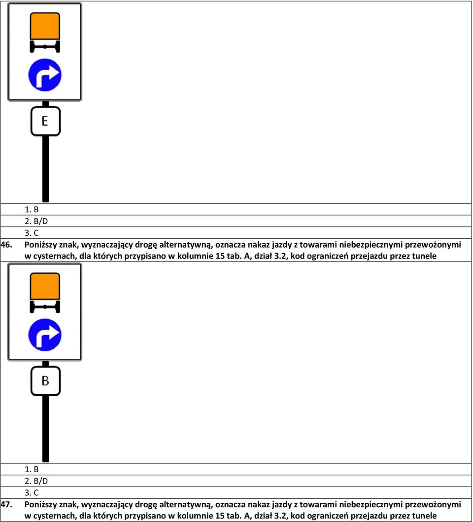 cysternach, dla których przypisano w kolumnie 15 tab. A, dział 3.2, kod ograniczeń przejazdu przez tunele 1. B 2.