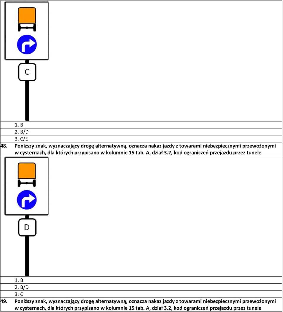 cysternach, dla których przypisano w kolumnie 15 tab. A, dział 3.2, kod ograniczeń przejazdu przez tunele 1. B 2.