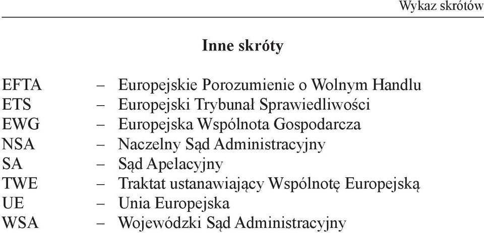 Europejska Wspólnota Gospodarcza Naczelny Sąd Administracyjny Sąd