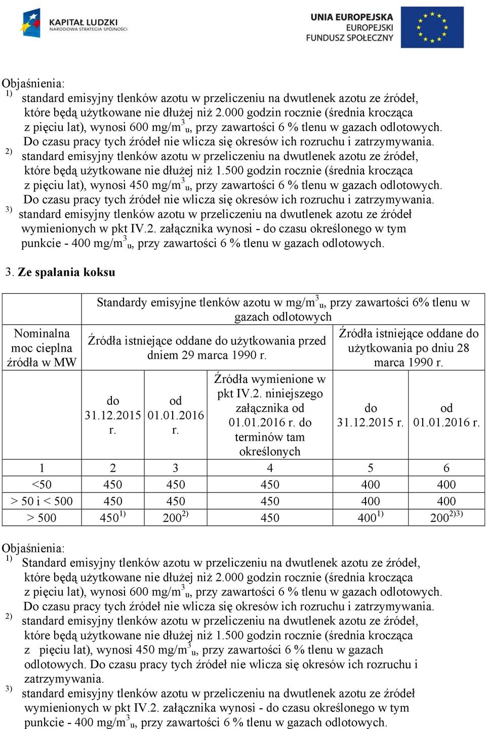 2) standard emisyjny tlenków azotu w przeliczeniu na dwutlenek azotu ze źródeł, które będą użytkowane nie dłużej niż 1.