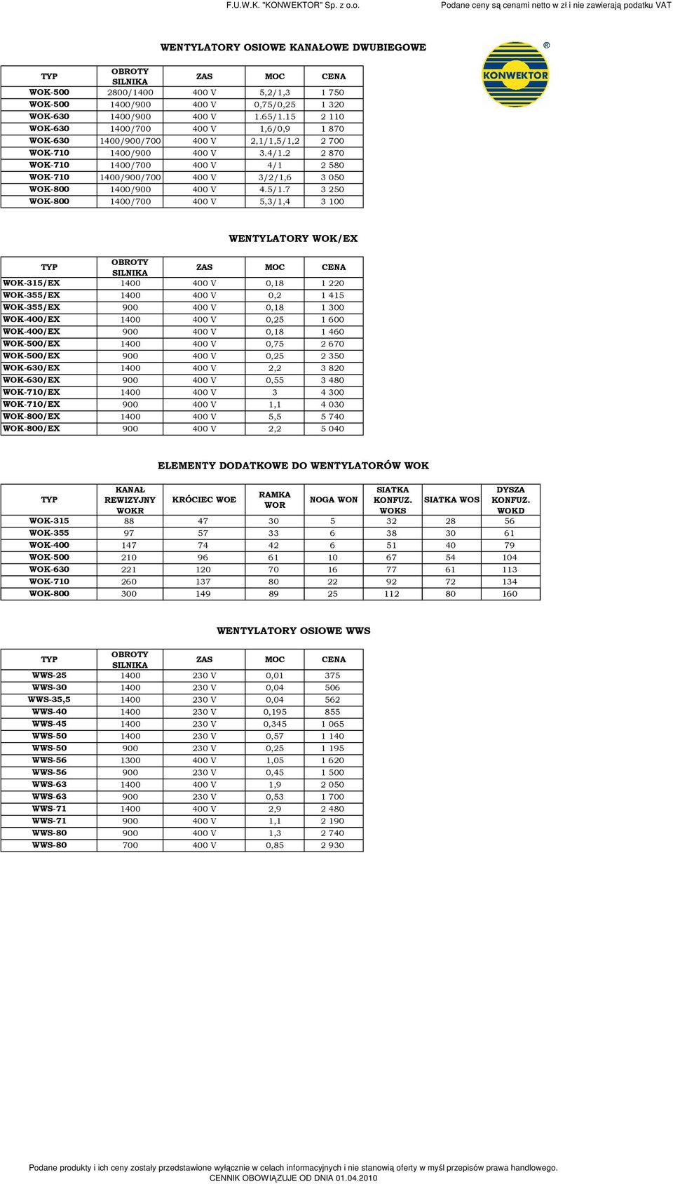 2 2 870 WOK710 1400/700 400 V 4/1 2 580 WOK710 1400/900/700 400 V 3/2/1,6 3 050 WOK800 1400/900 400 V 4.5/1.