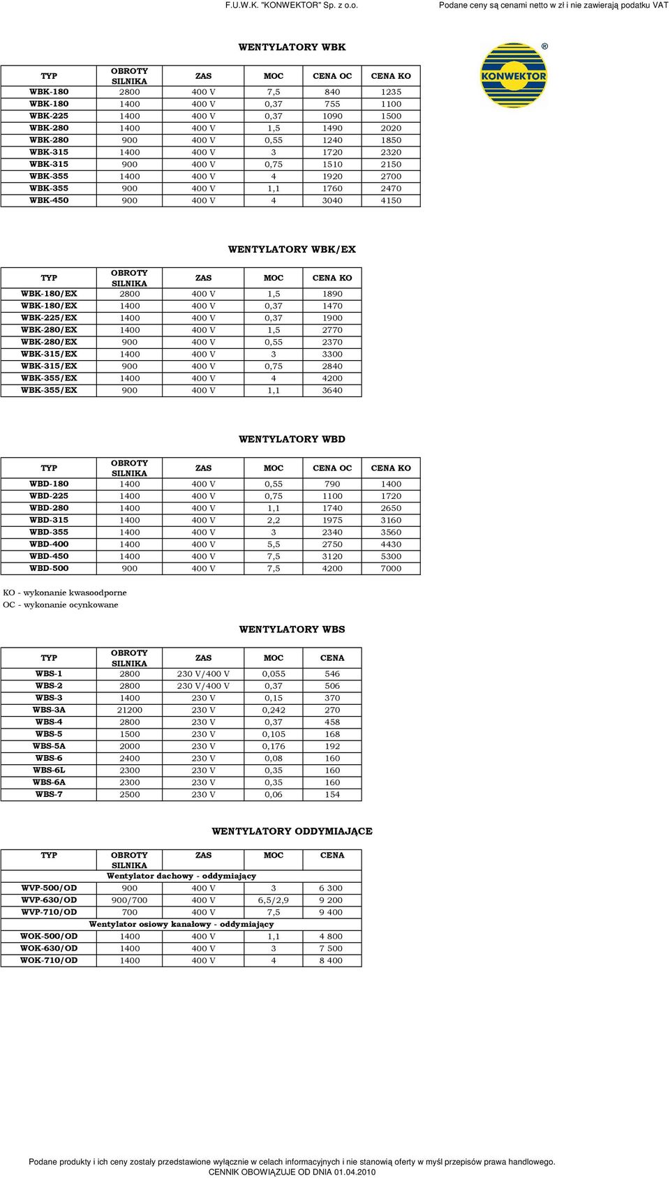 WBK180/EX 1400 400 V 0,37 1470 WBK225/EX 1400 400 V 0,37 1900 WBK280/EX 1400 400 V 1,5 2770 WBK280/EX 900 400 V 0,55 2370 WBK315/EX 1400 400 V 3 3300 WBK315/EX 900 400 V 0,75 2840 WBK355/EX 1400 400