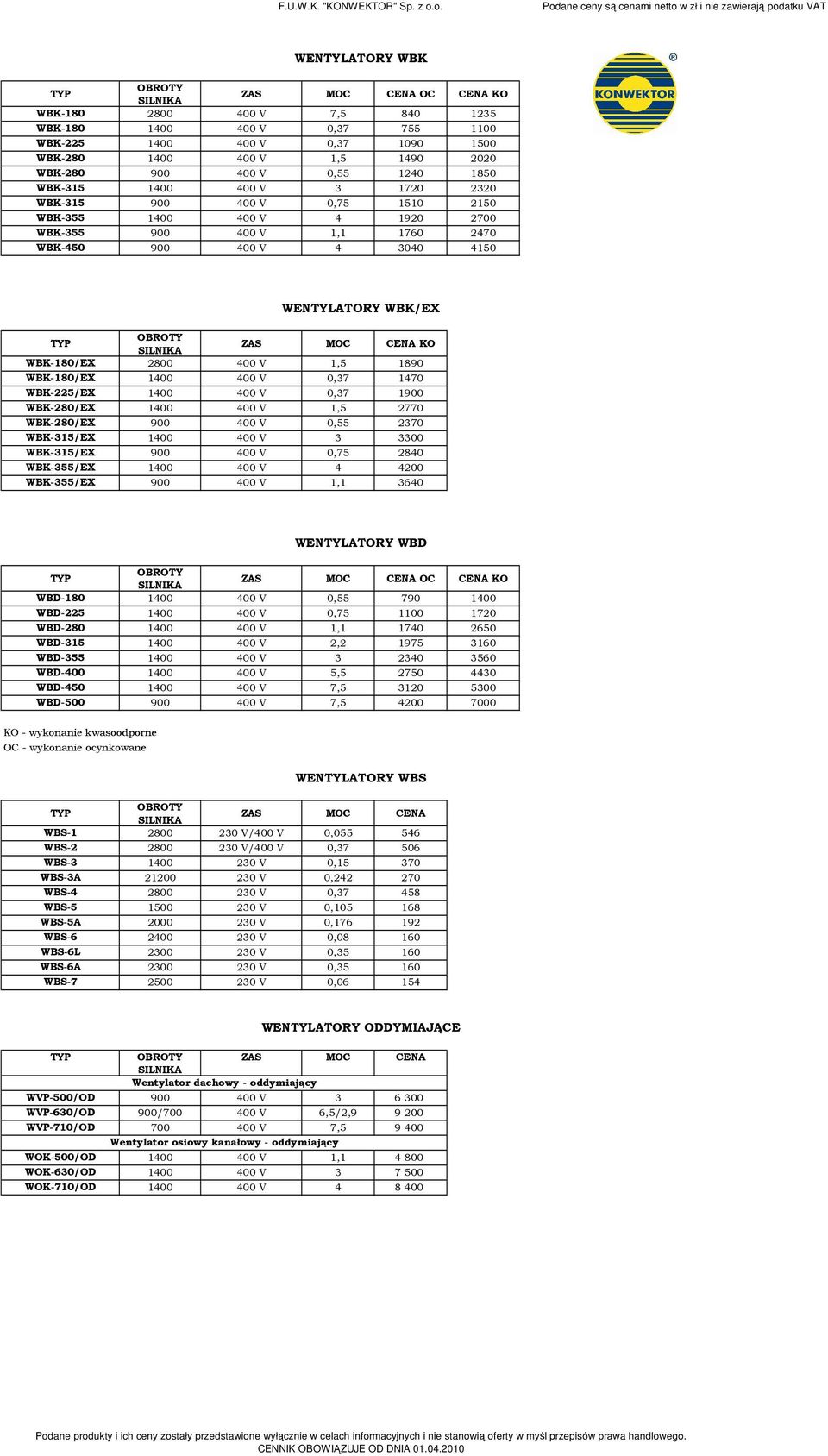 WBK180/EX 1400 400 V 0,37 1470 WBK225/EX 1400 400 V 0,37 1900 WBK280/EX 1400 400 V 1,5 2770 WBK280/EX 900 400 V 0,55 2370 WBK315/EX 1400 400 V 3 3300 WBK315/EX 900 400 V 0,75 2840 WBK355/EX 1400 400