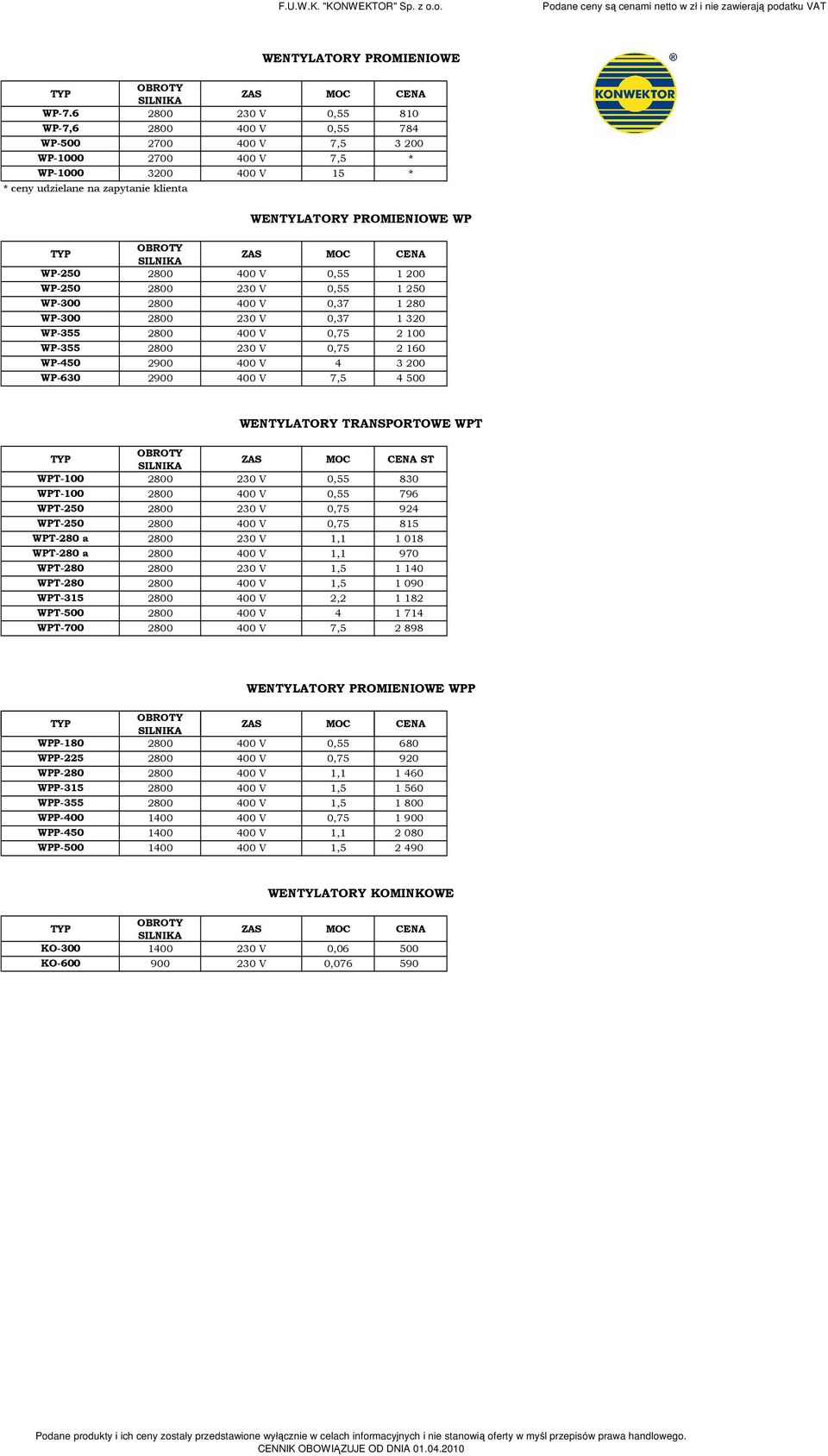 4 3 200 WP630 2900 400 V 7,5 4 500 WENTYLATORY TRANSPORTOWE WPT ST WPT100 2800 230 V 0,55 830 WPT100 2800 400 V 0,55 796 WPT250 2800 230 V 0,75 924 WPT250 2800 400 V 0,75 815 WPT280 a 2800 230 V 1,1