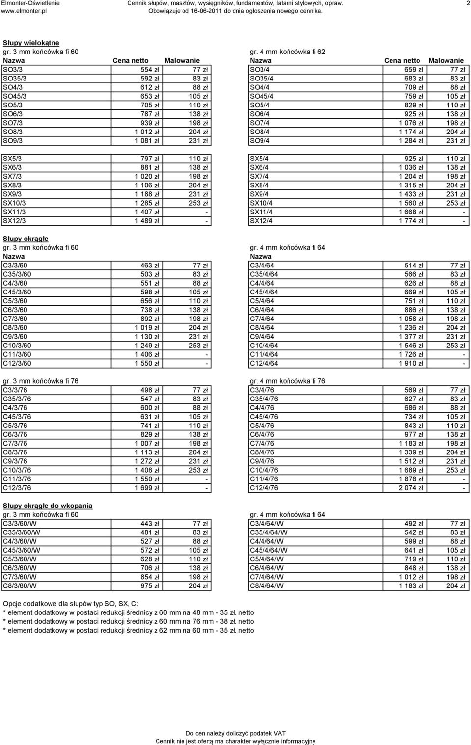SO5/4 829 zł 110 zł SO6/3 787 zł 138 zł SO6/4 925 zł 138 zł SO7/3 939 zł 198 zł SO7/4 1 076 zł 198 zł SO8/3 1 012 zł 204 zł SO8/4 1 174 zł 204 zł SO9/3 1 081 zł 231 zł SO9/4 1 284 zł 231 zł SX5/3 797