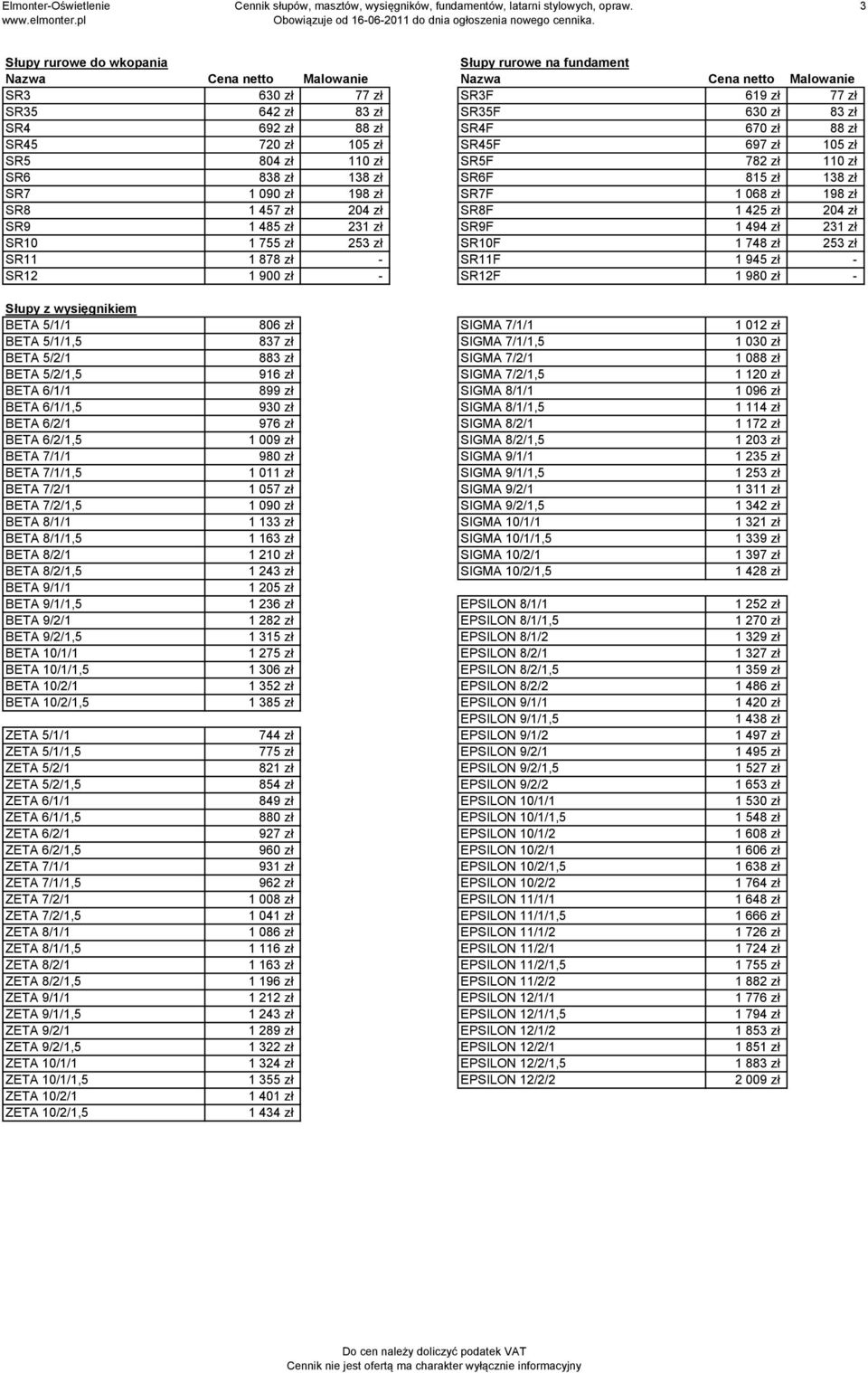 SR10 1 755 zł 253 zł SR10F 1 748 zł 253 zł SR11 1 878 zł - SR11F 1 945 zł - SR12 1 900 zł - SR12F 1 980 zł - Słupy z wysięgnikiem BETA 5/1/1 806 zł SIGMA 7/1/1 1 012 zł BETA 5/1/1,5 837 zł SIGMA