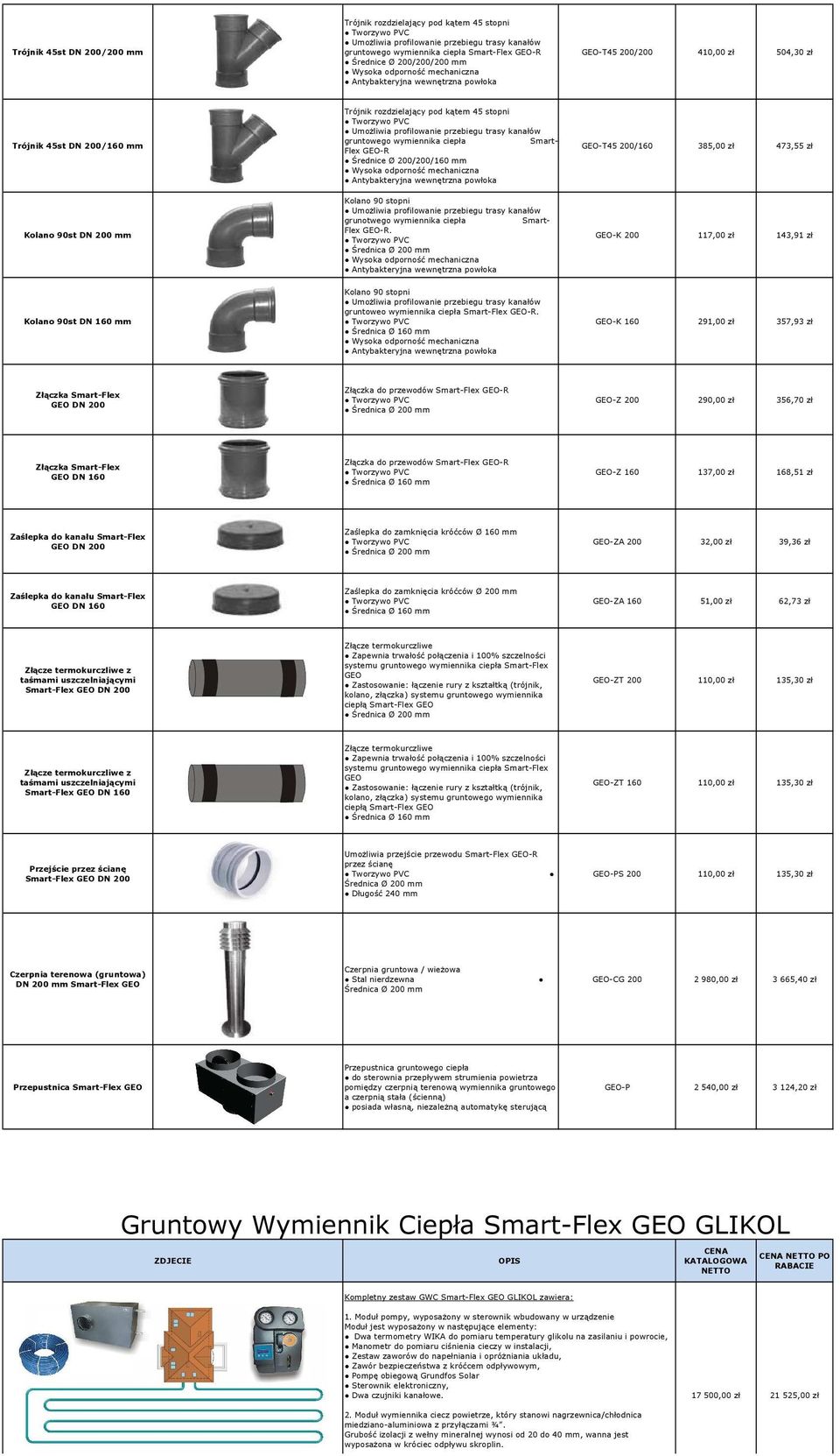 Tworzywo PVC Umożliwia profilowanie przebiegu trasy kanałów Smart- Flex GEO-R Średnice Ø 200/200/160 mm Wysoka odporność mechaniczna Antybakteryjna wewnętrzna powłoka Kolano 90 stopni Umożliwia