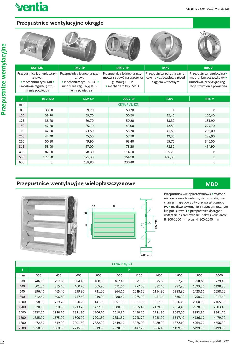 zabezpiecza przed ciągiem wstecznym Przepustnica regulacyjna mechanizm soczewkowy umożliwia precyzyjną regulację strumienia powietrza D DSV MD DSV SP DSGV SP RSKV IRIS V mm CENA PLN/SZT.