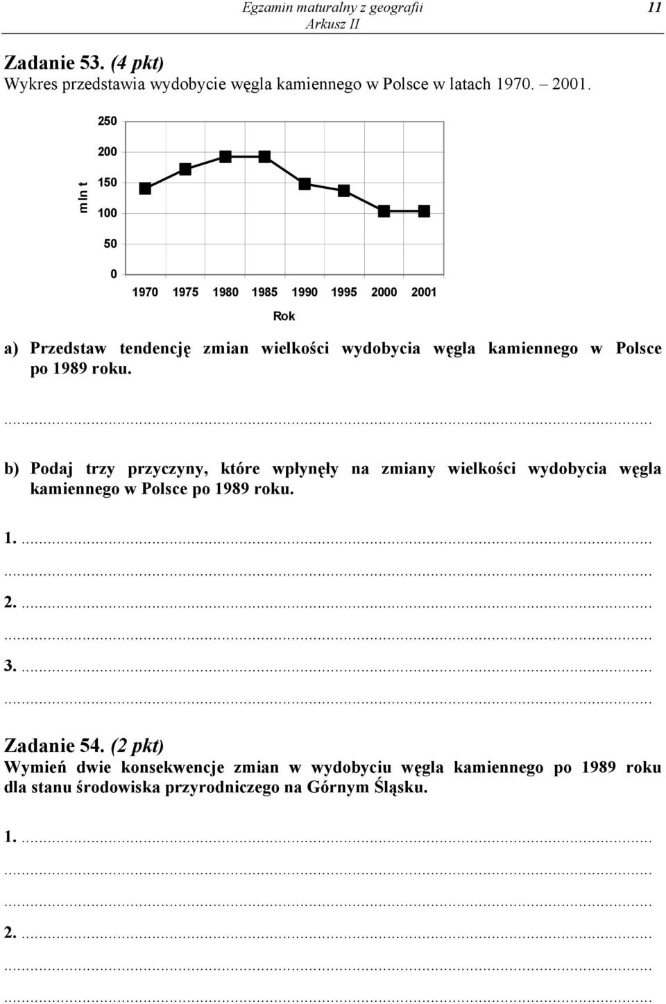 Polsce po 1989 roku. b) Podaj trzy przyczyny, które wpłynęły na zmiany wielkości wydobycia węgla kamiennego w Polsce po 1989 roku. 1.... 2.... 3.