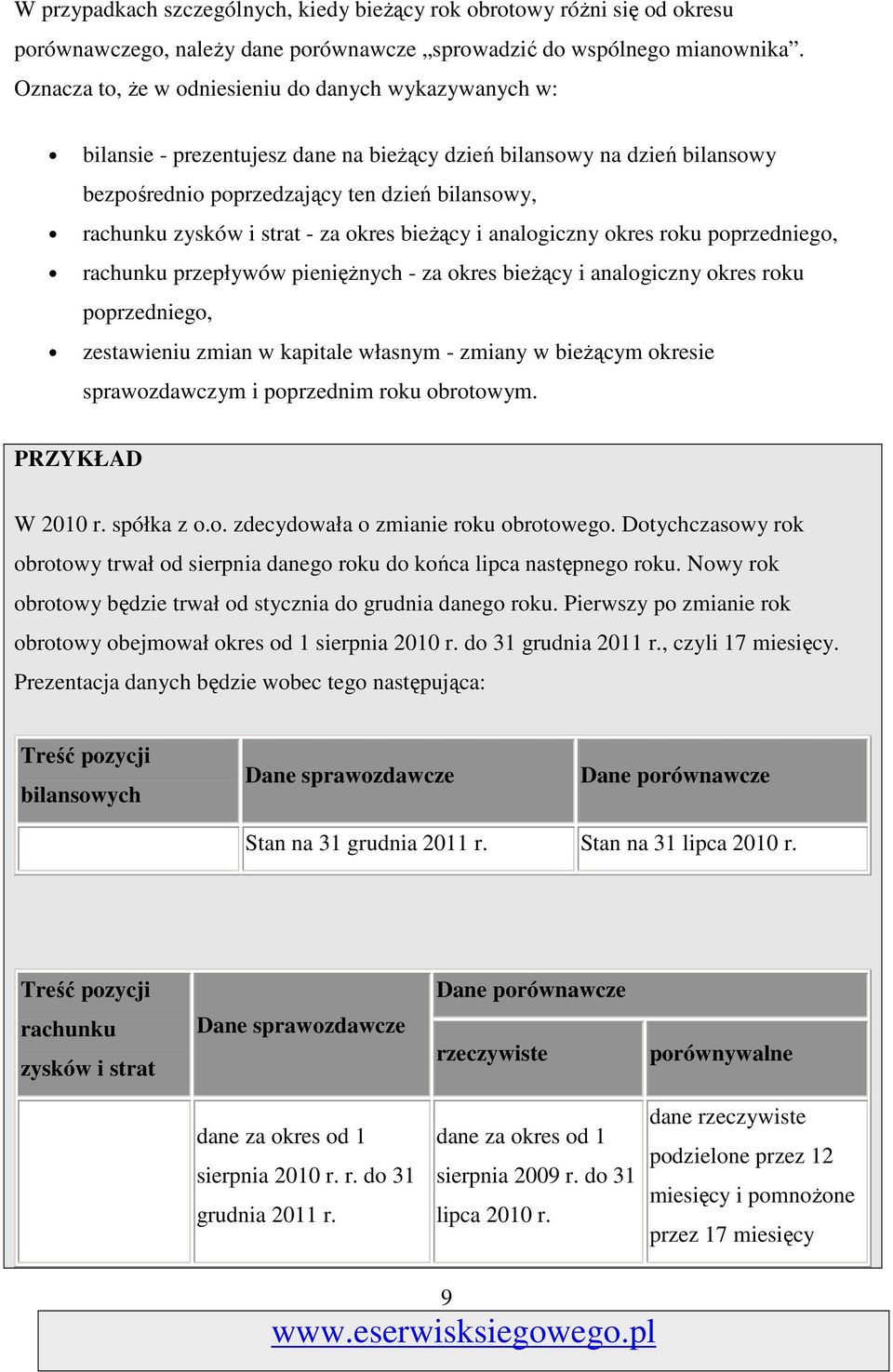 strat - za okres bieŝący i analogiczny okres roku poprzedniego, rachunku przepływów pienięŝnych - za okres bieŝący i analogiczny okres roku poprzedniego, zestawieniu zmian w kapitale własnym - zmiany