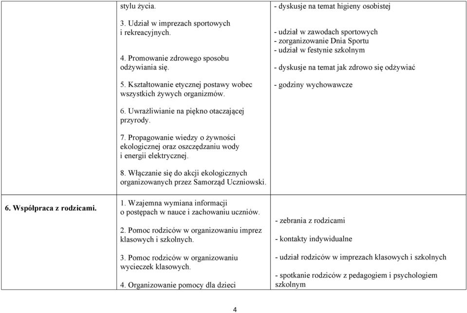 Uwrażliwianie na piękno otaczającej przyrody. 7. Propagowanie wiedzy o żywności ekologicznej oraz oszczędzaniu wody i energii elektrycznej. 8.