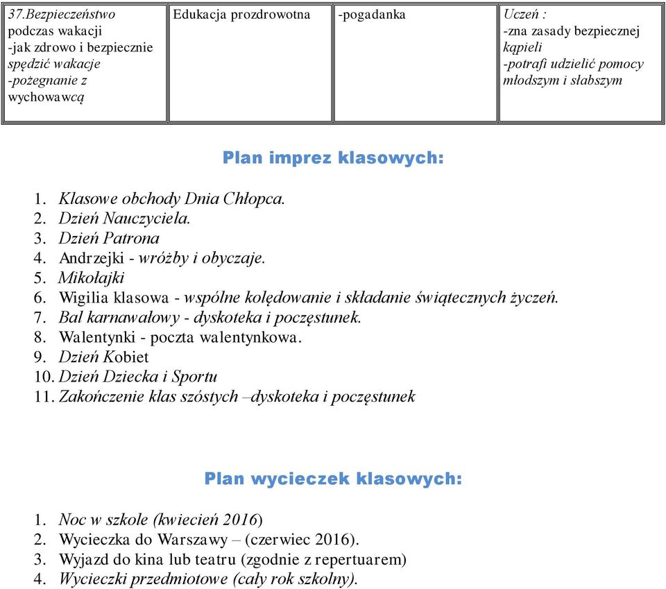 Wigilia klasowa - wspólne kolędowanie i składanie świątecznych życzeń. 7. Bal karnawałowy - dyskoteka i poczęstunek. 8. Walentynki - poczta walentynkowa. 9. Dzień Kobiet 10.