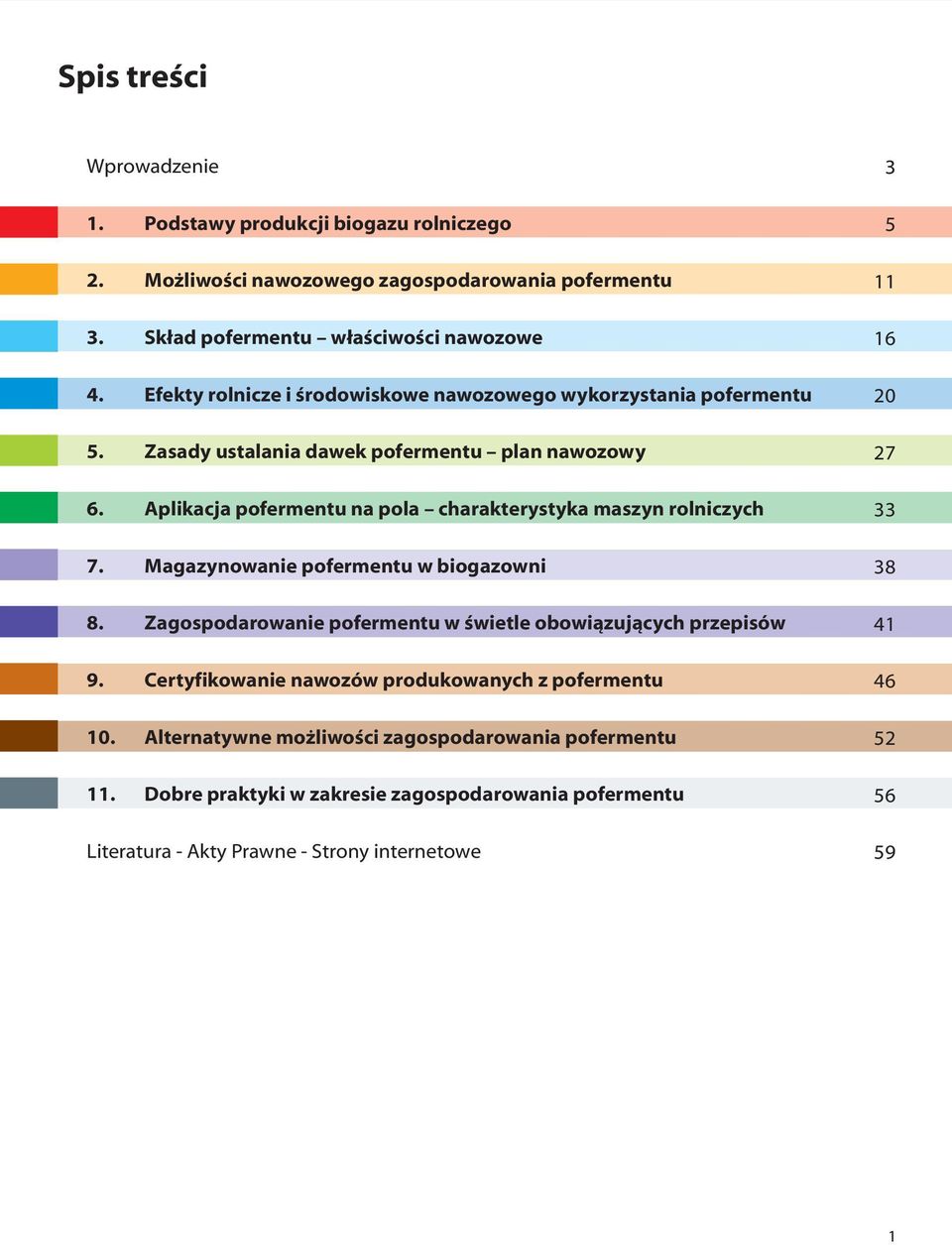 Aplikacja pofermentu na pola charakterystyka maszyn rolniczych 7. Magazynowanie pofermentu w biogazowni 8. Zagospodarowanie pofermentu w świetle obowiązujących przepisów 9.