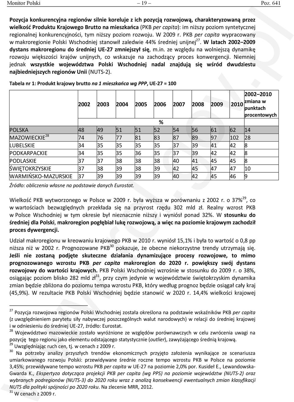 regionalnej konkurencyjności, tym niższy poziom rozwoju. W 2009 r. PKB per capita wypracowany w makroregionie Polski Wschodniej stanowił zaledwie 44% średniej unijnej 27.