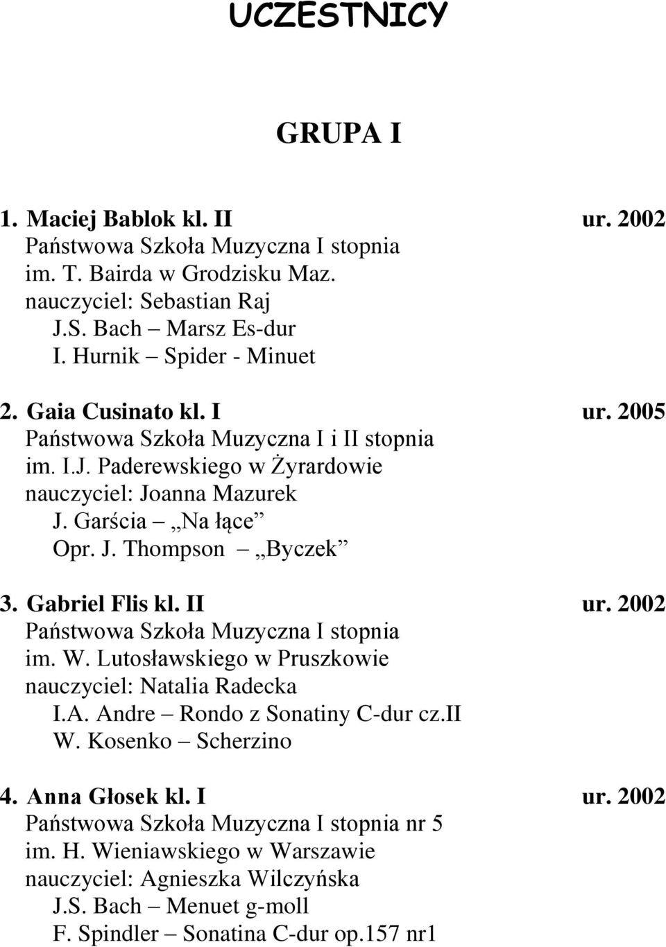 Lutosławskiego w Pruszkowie nauczyciel: Natalia Radecka I.A. Andre Rondo z Sonatiny C-dur cz.ii W. Kosenko Scherzino 4. Anna Głosek kl.