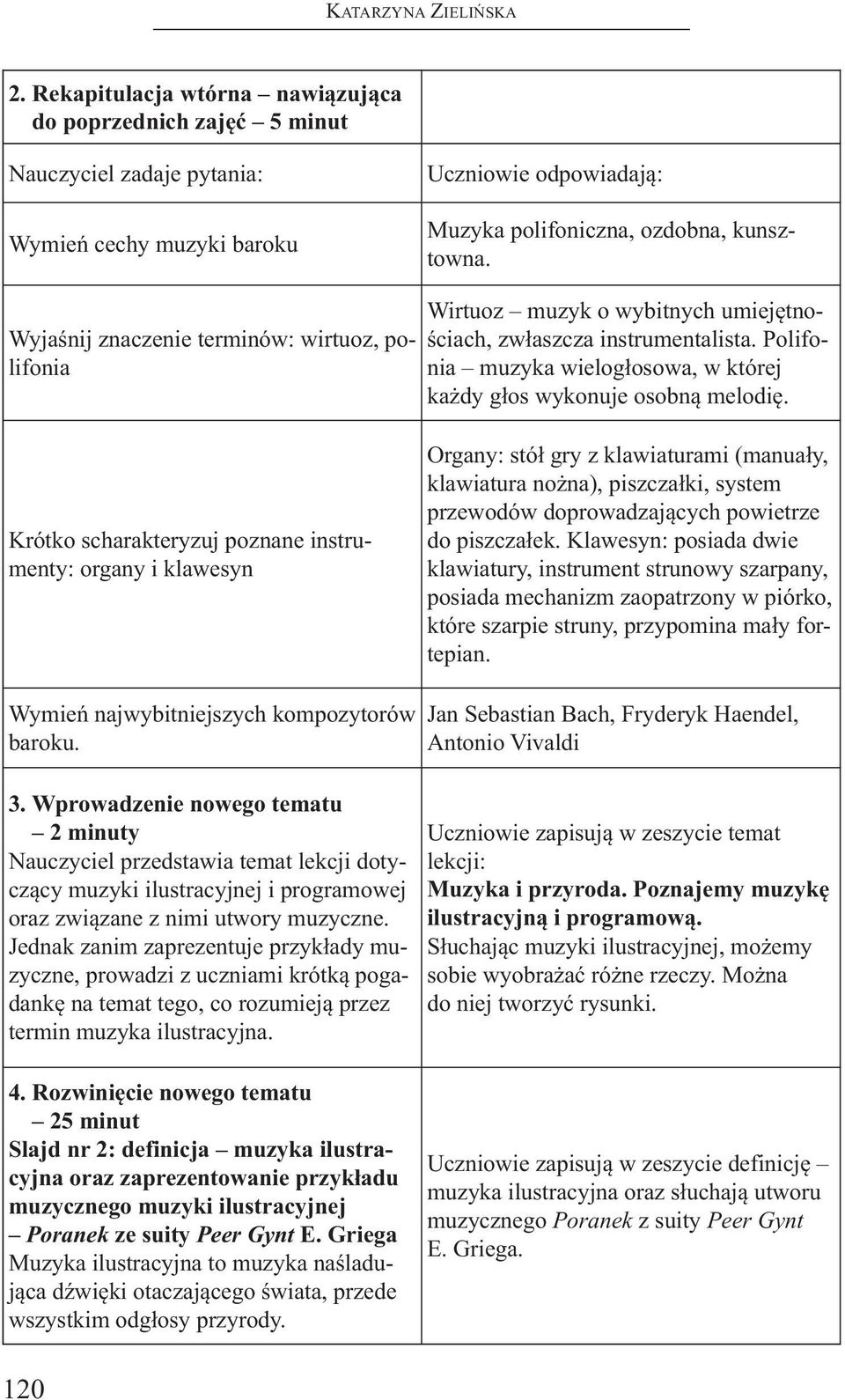 Wyjaśnij znaczenie terminów: wirtuoz, polifonia Wirtuoz muzyk o wybitnych umiejętnościach, zwłaszcza instrumentalista. Polifonia muzyka wielogłosowa, w której każdy głos wykonuje osobną melodię.