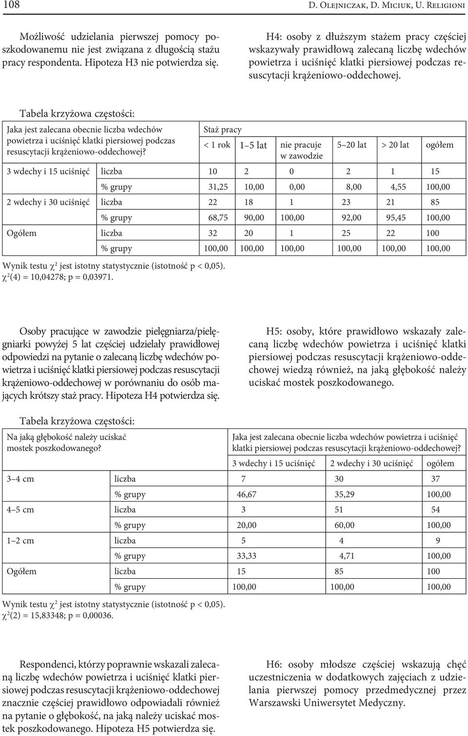 Jaka jest zalecana obecnie liczba wdechów Staż pracy powietrza i uciśnięć klatki piersiowej podczas < 1 rok 1 5 lat nie pracuje resuscytacji krążeniowo-oddechowej?