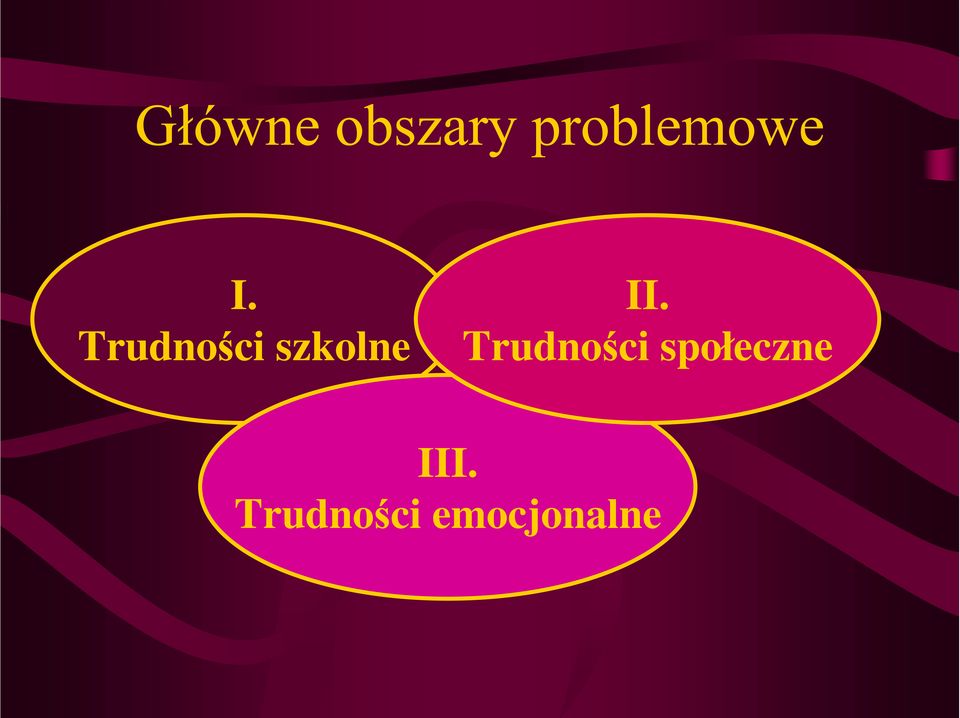 społeczne II