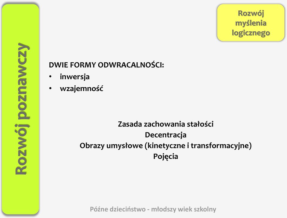 Zasada zachowania stałości Decentracja Obrazy