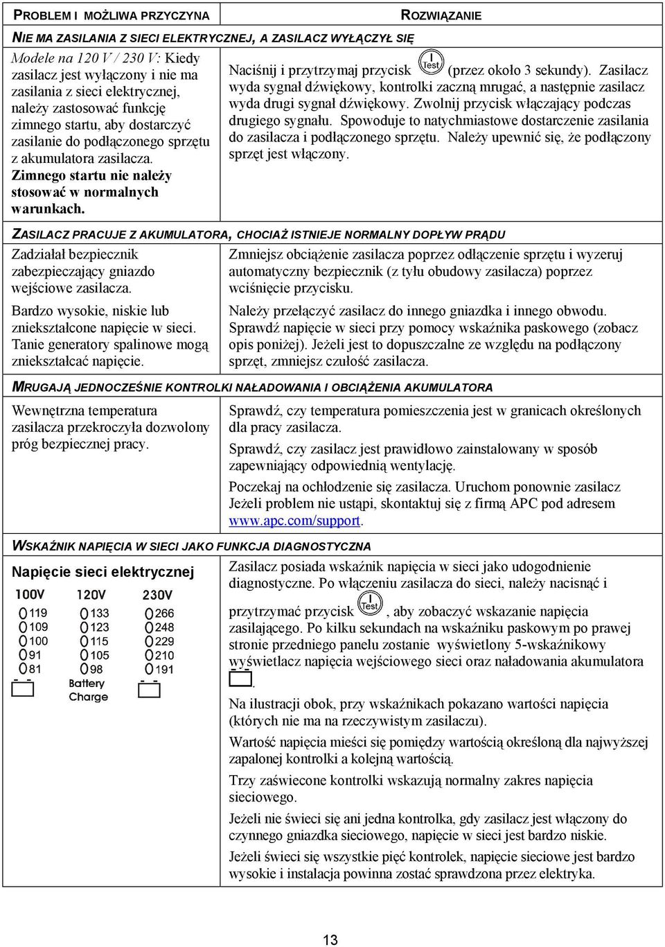 ROZWIĄZANIE Naciśnij i przytrzymaj przycisk (przez około 3 sekundy). Zasilacz wyda sygnał dźwiękowy, kontrolki zaczną mrugać, a następnie zasilacz wyda drugi sygnał dźwiękowy.