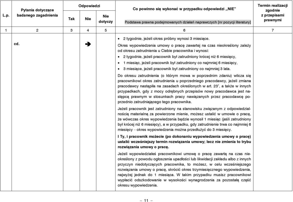 miesiąc, jeżeli pracownik był zatrudniony co najmniej 6 miesięcy, 3 miesiące, jeżeli pracownik był zatrudniony co najmniej 3 lata.