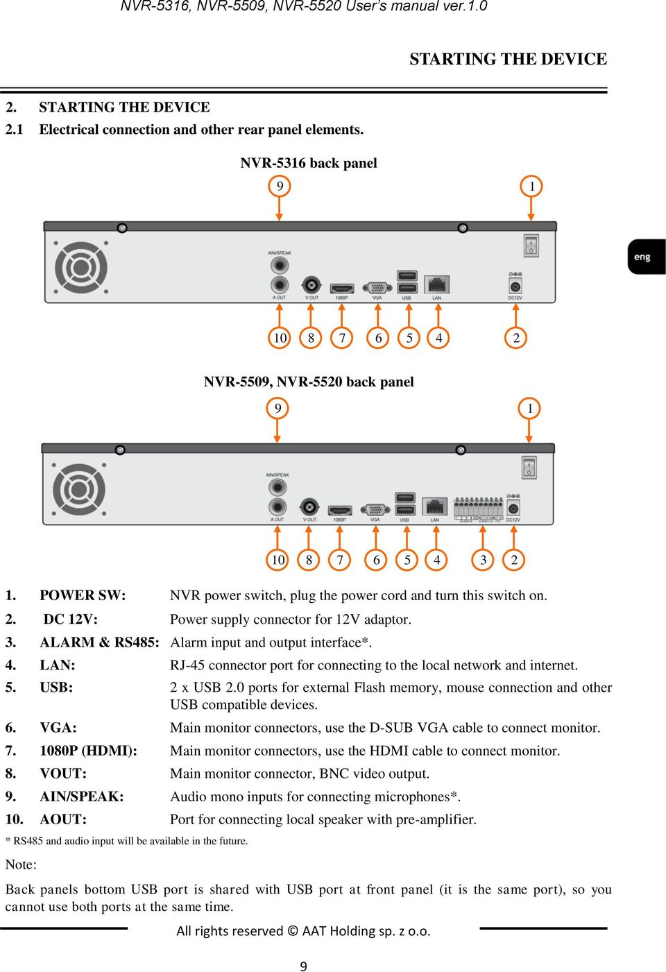 3. ALARM & RS485: Alarm input and output interface*. 4. LAN: RJ-45 connector port for connecting to the local network and internet. 5. USB: 2 x USB 2.