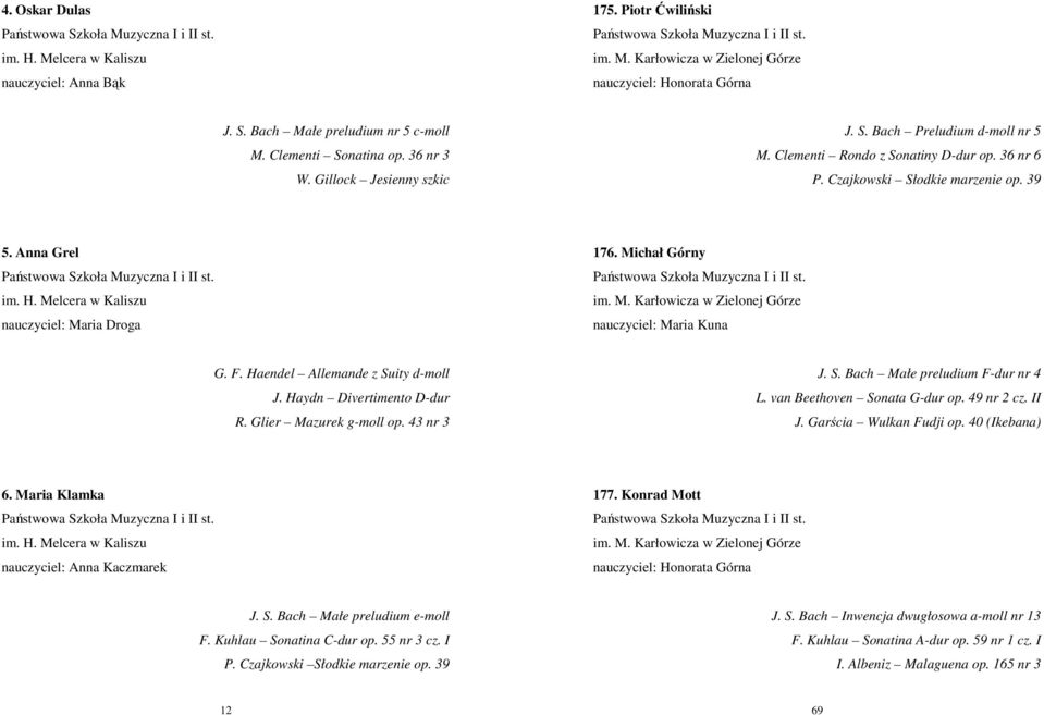 Melcera w Kaliszu nauczyciel: Maria Droga 176. Michał Górny im. M. Karłowicza w Zielonej Górze nauczyciel: Maria Kuna G. F. Haendel Allemande z Suity d-moll J. Haydn Divertimento D-dur R.