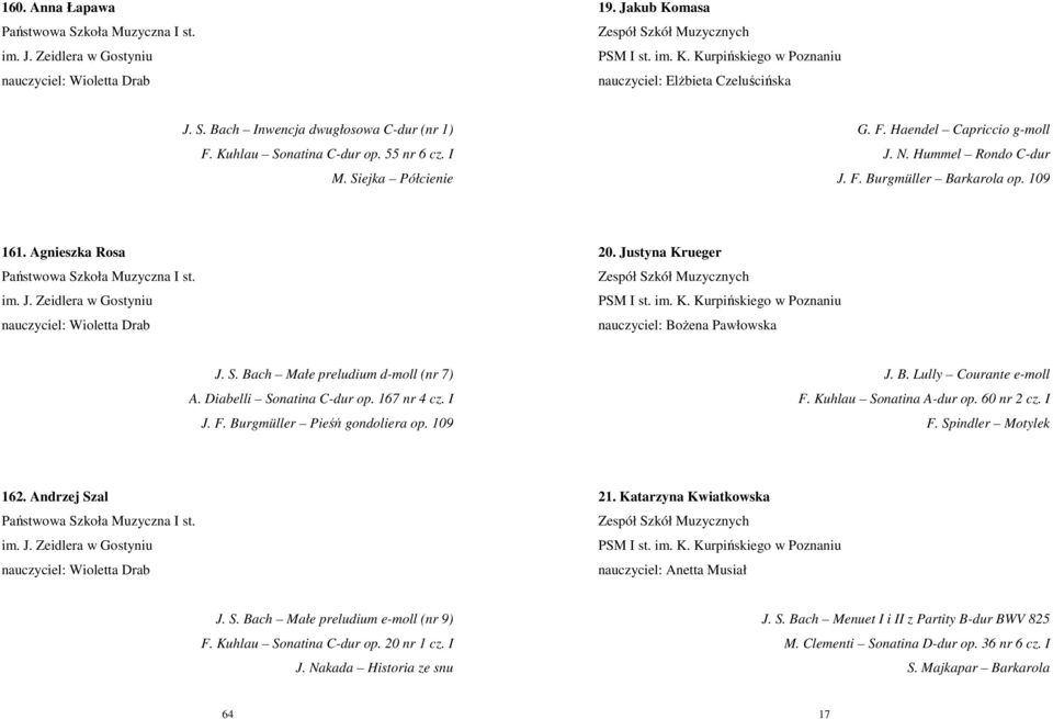 Agnieszka Rosa im. J. Zeidlera w Gostyniu nauczyciel: Wioletta Drab 20. Justyna Krueger PSM I st. im. K. Kurpińskiego w Poznaniu nauczyciel: BoŜena Pawłowska J. S. Bach Małe preludium d-moll (nr 7) A.