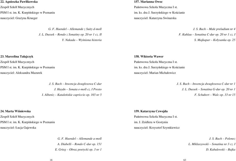 Majkapar Kołysanka op. 25 23. Marcelina Tałajczyk PSM I st. im. K. Kurpińskiego w Poznaniu nauczyciel: Aleksandra Mazurek 158. Wiktoria Wawer im. ks. dra J.