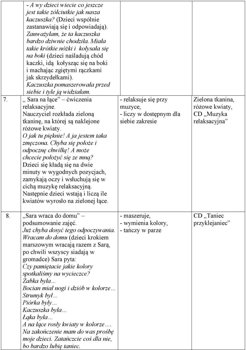 Kaczuszka pomaszerowała przed siebie i tyle ją widziałam. 7. Sara na łące ćwiczenia relaksacyjne. Nauczyciel rozkłada zieloną tkaninę, na której są naklejone różowe kwiaty. O jak tu pięknie!