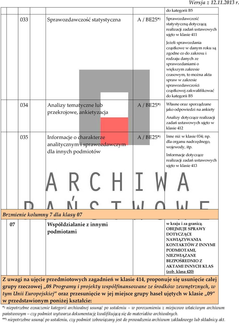 danych ze sprawozdaniami o większym zakresie czasowym, to można akta spraw w zakresie sprawozdawczości cząstkowej zakwalifikować do kategorii 034 Analizy tematyczne lub przekrojowe, ankietyzacja 035