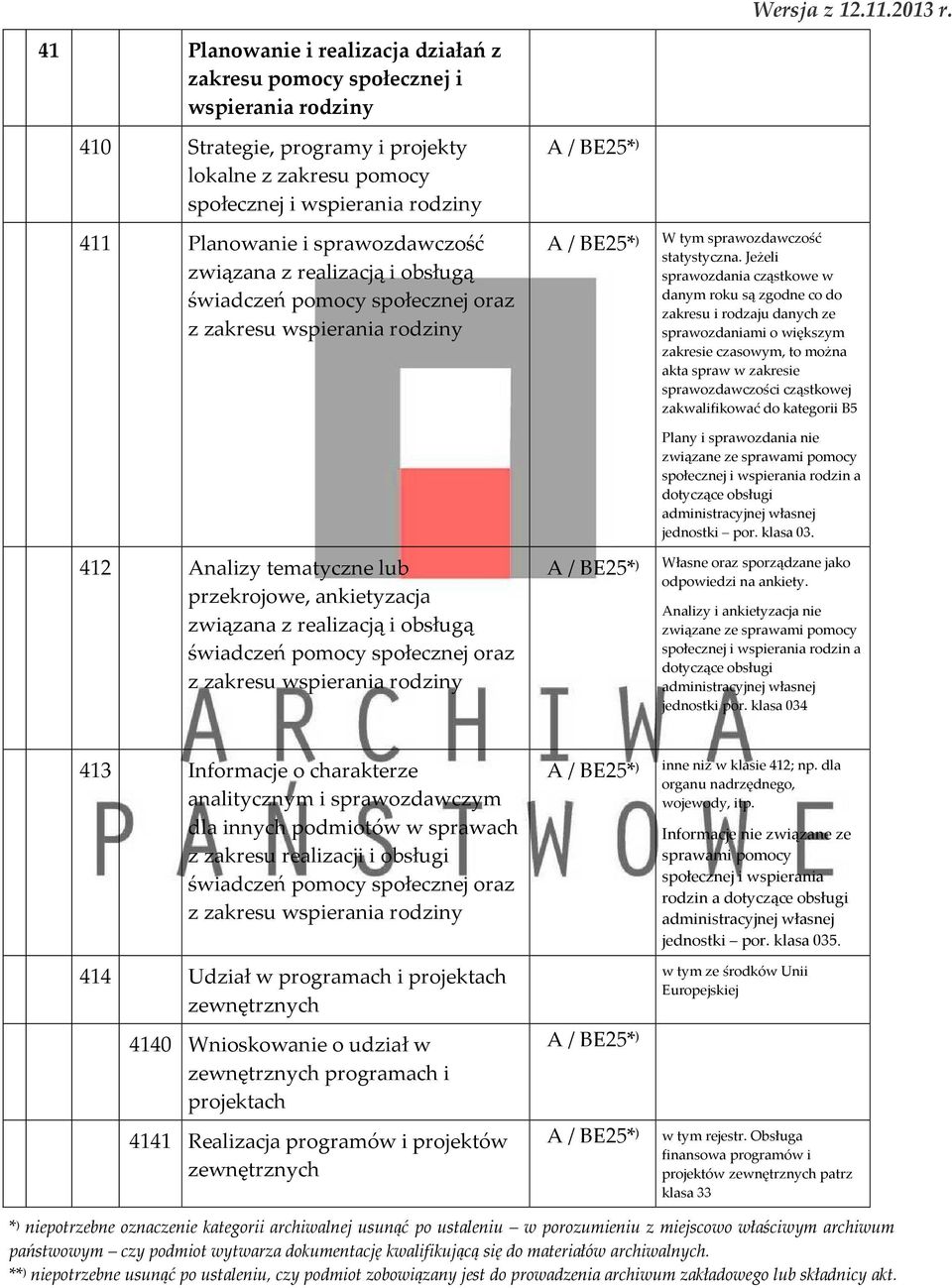 sprawozdawczość związana z realizacją i obsługą świadczeń pomocy społecznej oraz z zakresu wspierania rodziny W tym sprawozdawczość statystyczna.