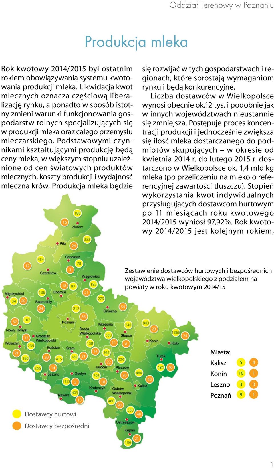 przemysłu mleczarskiego.