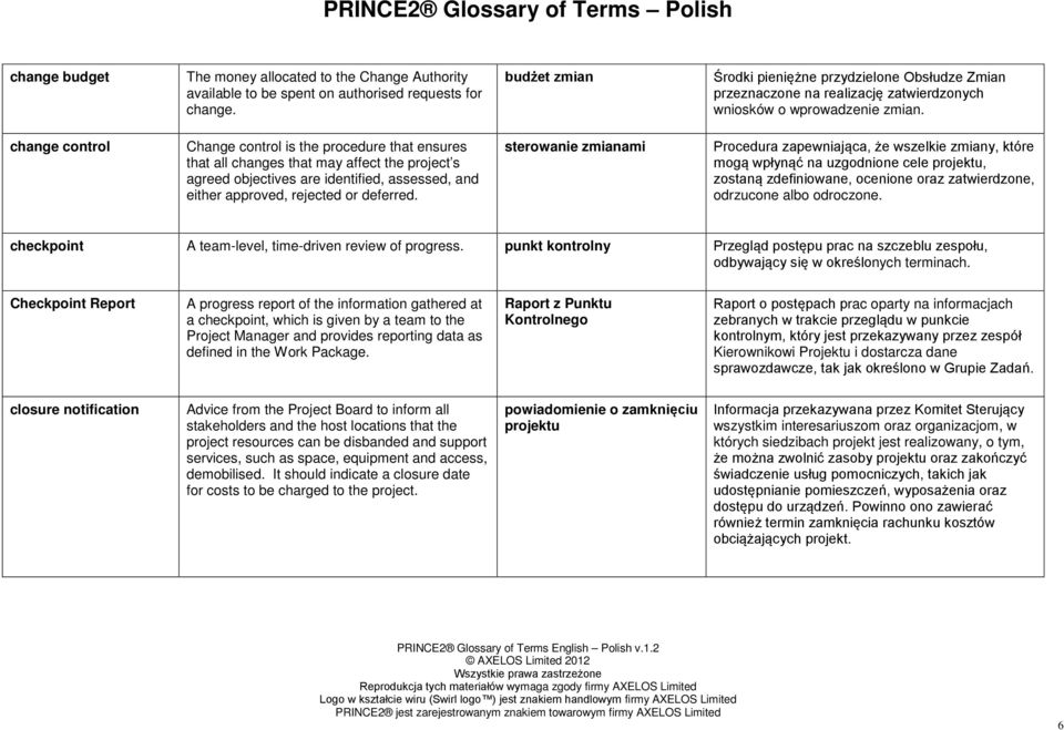change control Change control is the procedure that ensures that all changes that may affect the project s agreed objectives are identified, assessed, and either approved, rejected or deferred.