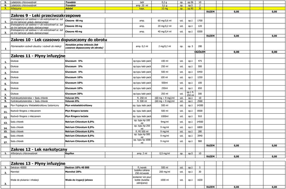 lub Clexane 20 mg do linii tętniczej układu dializacyjnego amp. 20 mg/0,2 ml szt. op.1 120 Enoksaparyny sól sodowa r-r do wstrzykiwań sc.