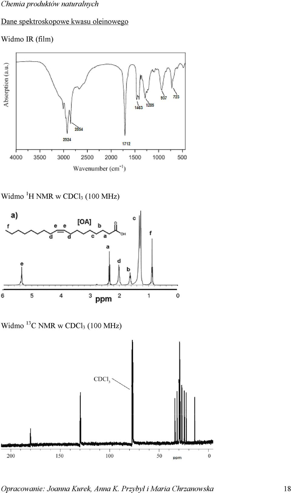 13 C NMR w CDCl 3 (100 MHz) pracowanie: