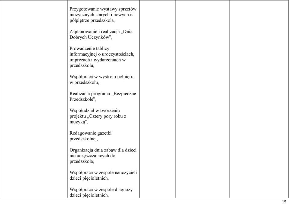 Bezpieczne Przedszkole, Współudział w tworzeniu projektu Cztery pory roku z muzyką, Redagowanie gazetki przedszkolnej, Organizacja dnia zabaw dla