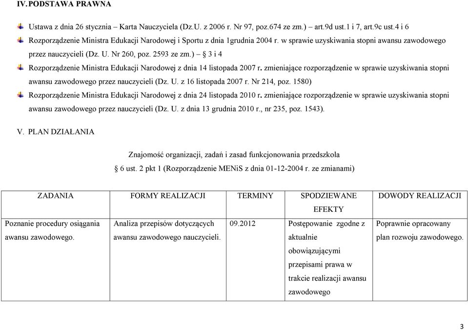 ) 3 i 4 Rozporządzenie Ministra Edukacji Narodowej z dnia 14 listopada 2007 r. zmieniające rozporządzenie w sprawie uzyskiwania stopni awansu zawodowego przez nauczycieli (Dz. U.