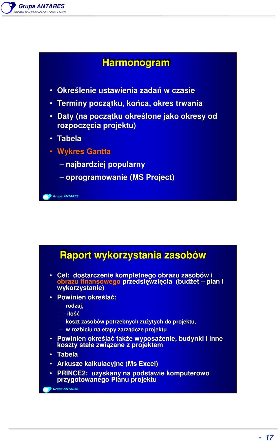 (budżet plan i wykorzystanie) Powinien określać: rodzaj, ilość koszt zasobów potrzebnych zużytych do projektu, w rozbiciu na etapy zarządcze projektu Powinien określać