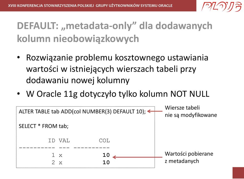 dotyczyło tylko kolumn NOT NULL ALTER TABLE tab ADD(col NUMBER(3) DEFAULT 10); SELECT * FROM tab; ID