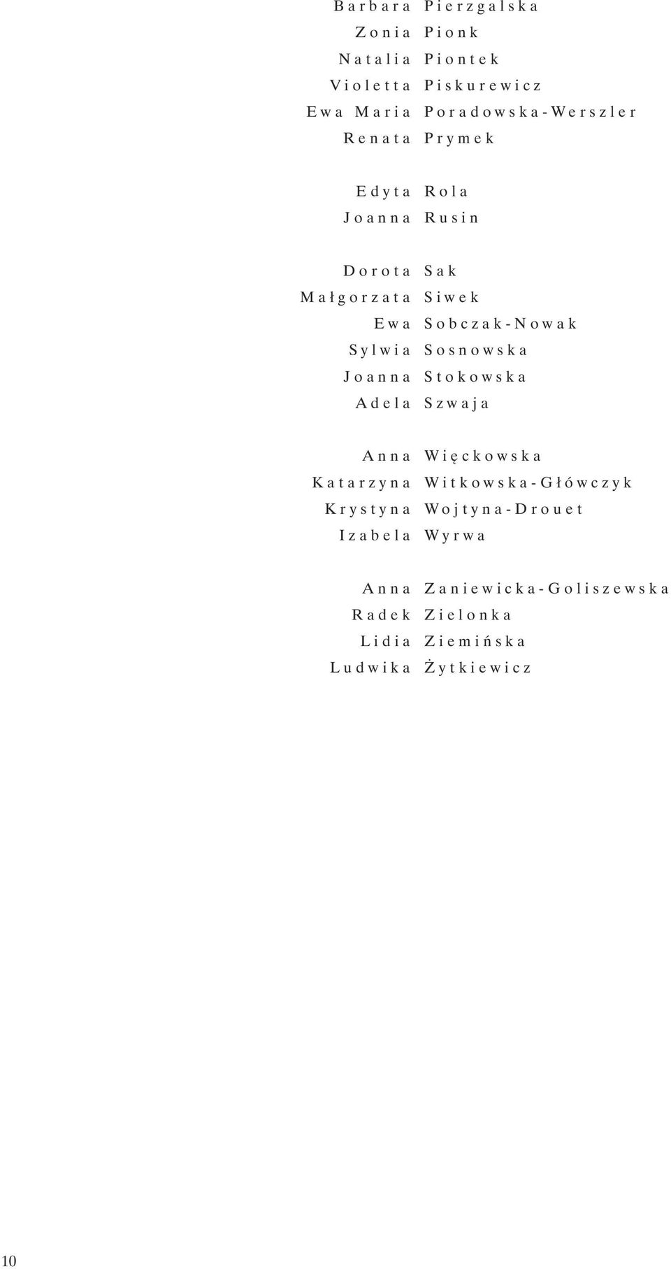 Sosnowska Joanna Stokowska Adela Szwaja Anna Więckowska Katarzyna Witkowska-Główczyk Krystyna