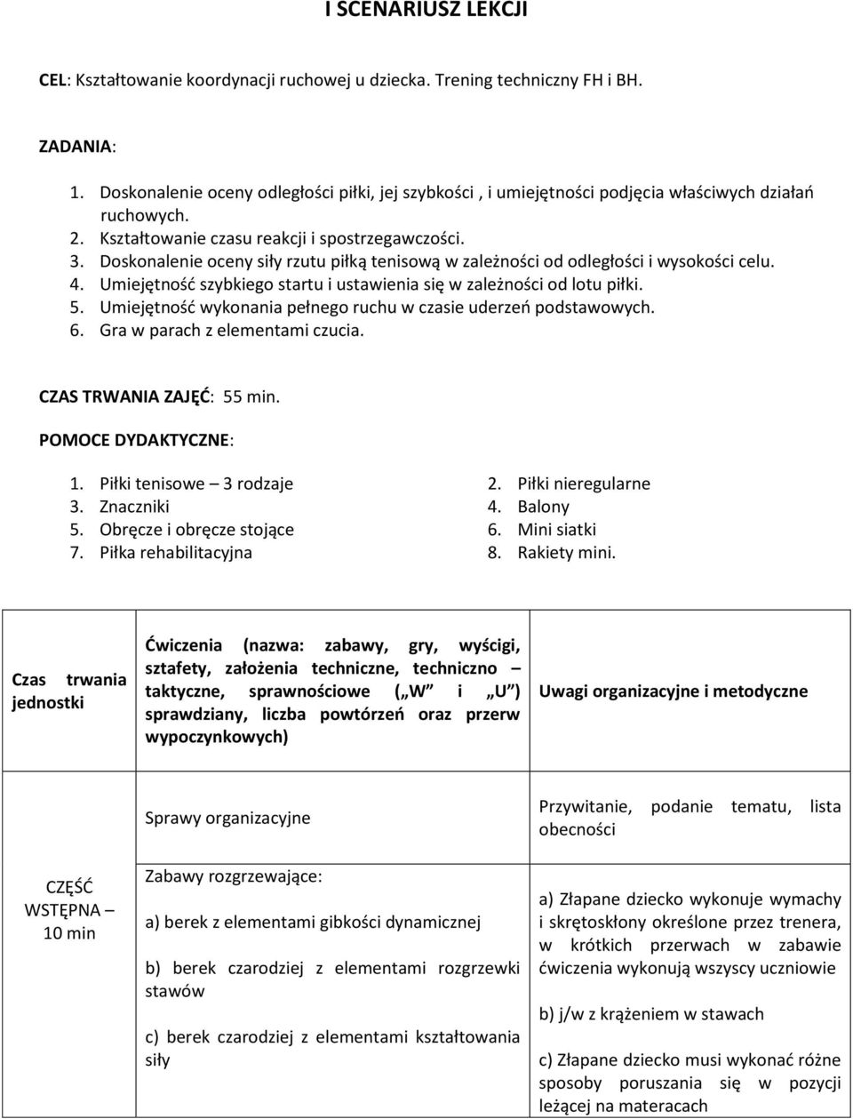 Doskonalenie oceny siły rzutu piłką tenisową w zależności od odległości i wysokości celu. 4. Umiejętność szybkiego startu i ustawienia się w zależności od lotu piłki. 5.