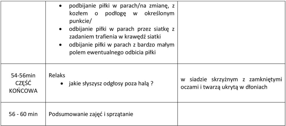 polem ewentualnego odbicia piłki 54-56min CZĘŚĆ KOŃCOWA Relaks jakie słyszysz odgłosy poza halą?