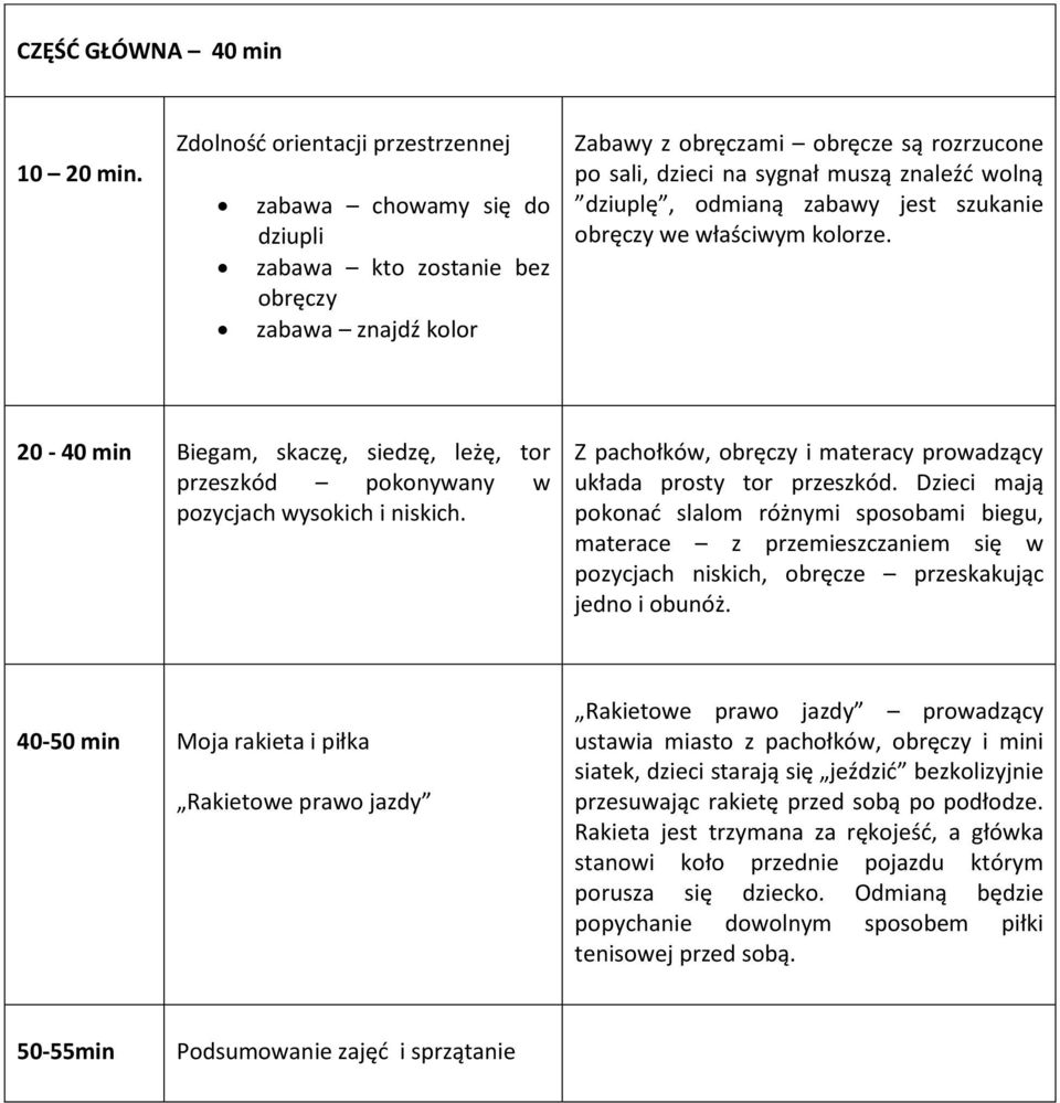 wolną dziuplę, odmianą zabawy jest szukanie obręczy we właściwym kolorze. 20-40 min Biegam, skaczę, siedzę, leżę, tor przeszkód pokonywany w pozycjach wysokich i niskich.