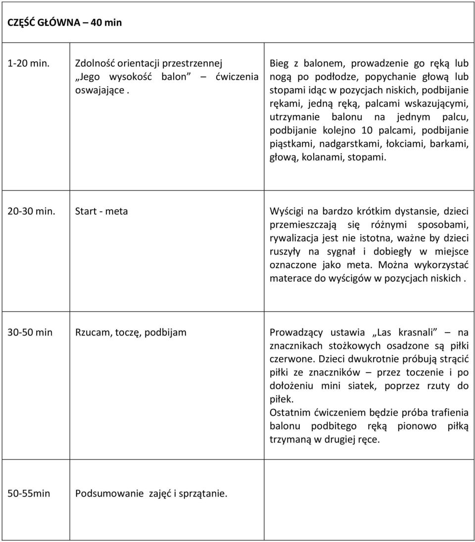 palcu, podbijanie kolejno 10 palcami, podbijanie piąstkami, nadgarstkami, łokciami, barkami, głową, kolanami, stopami. 20-30 min.