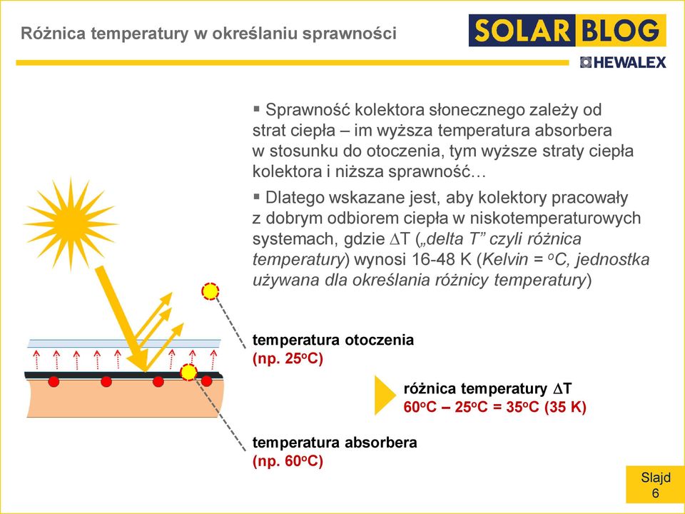 niskotemperaturowych systemach, gdzie T ( delta T czyli różnica temperatury) wynosi 16-48 K (Kelvin = o C, jednostka używana dla określania